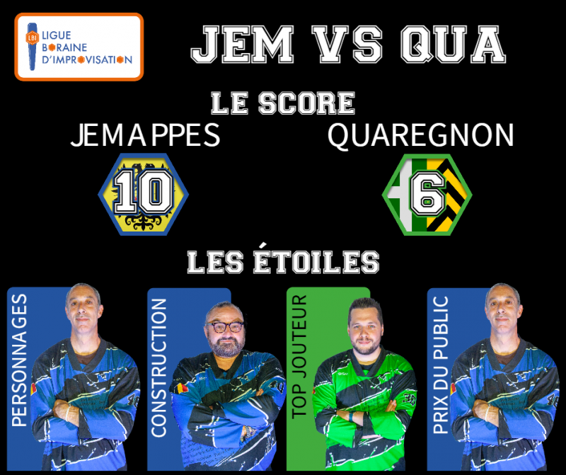 Jemappes reprend la tête du championnat