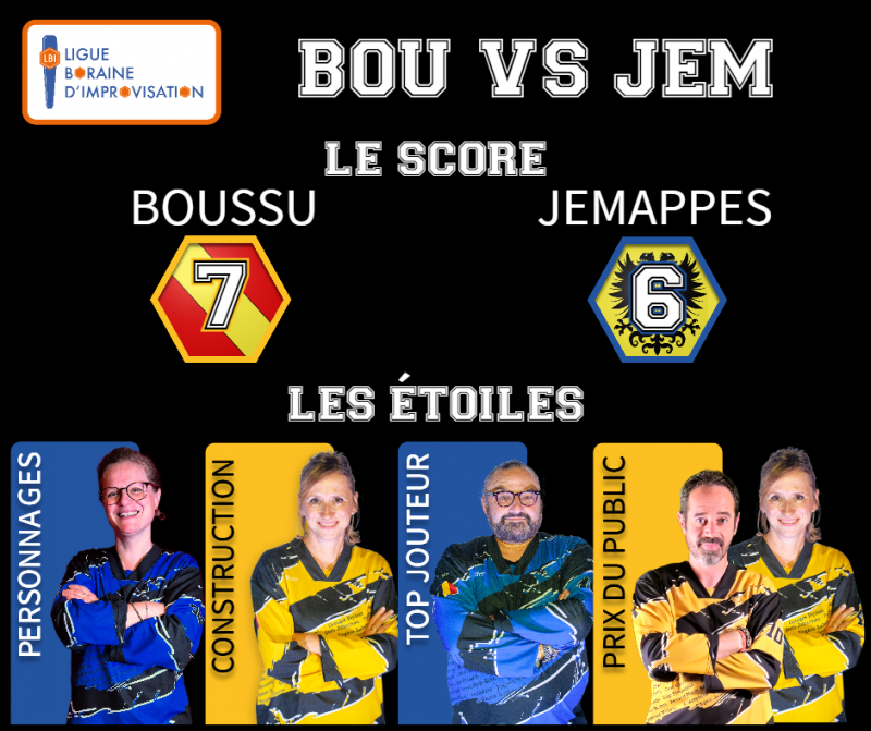 Boussu vs Jemappes : un sommet équilibré, une victoire au finish